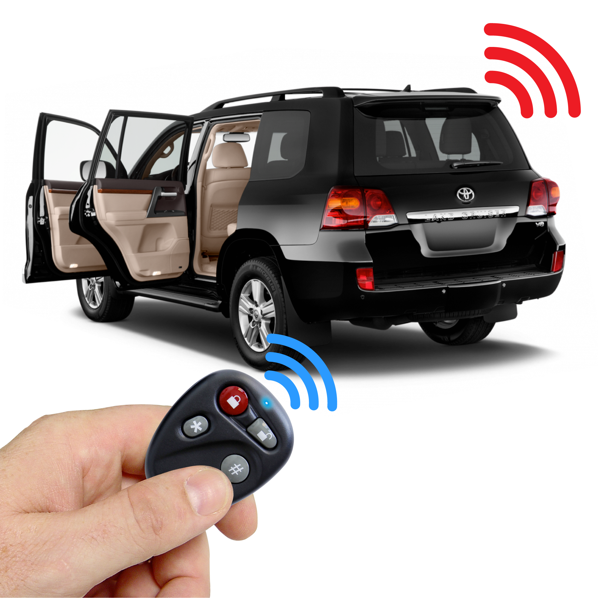 Remote Keyless Entry