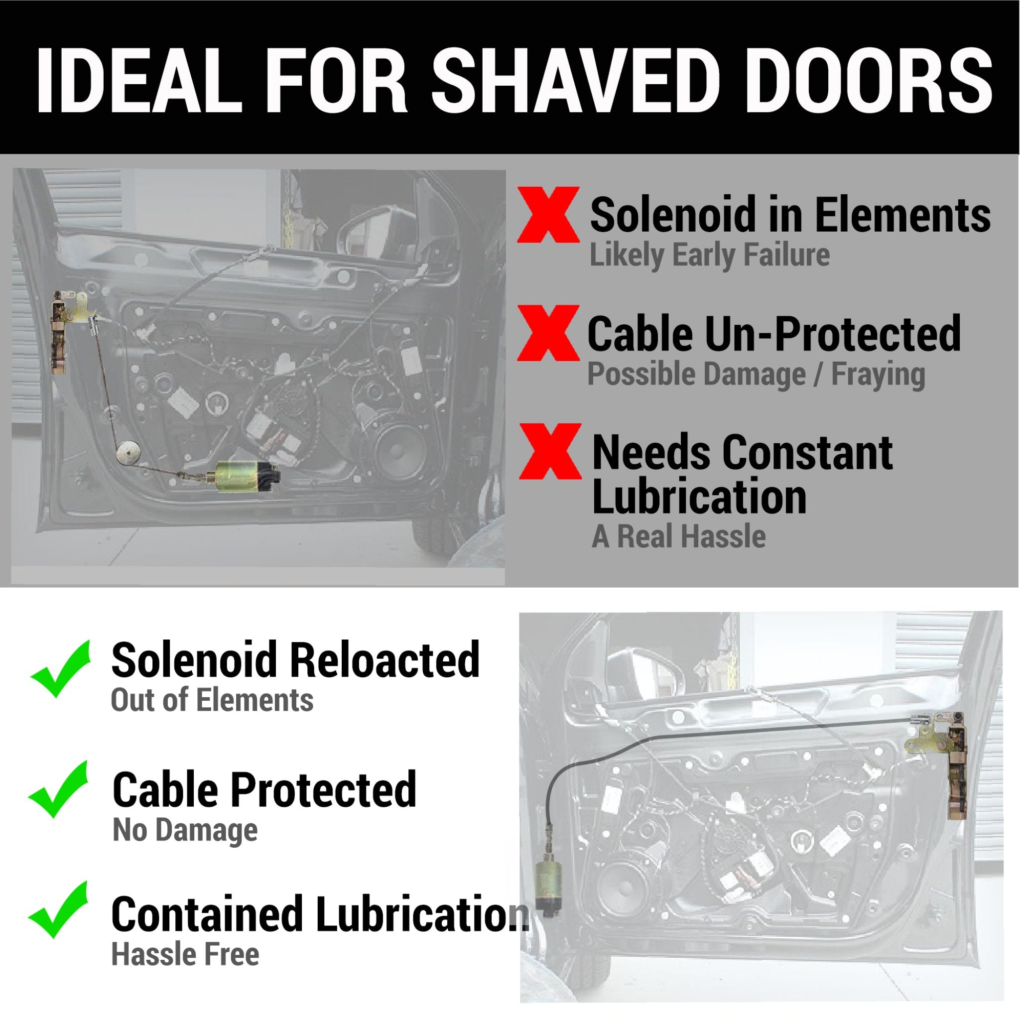 1958-1967 Humber New Super Snipe Series I-V 10' Shaved Door Latch Cable Extension Kit w/ Housing for Trunk Hood Solenoid