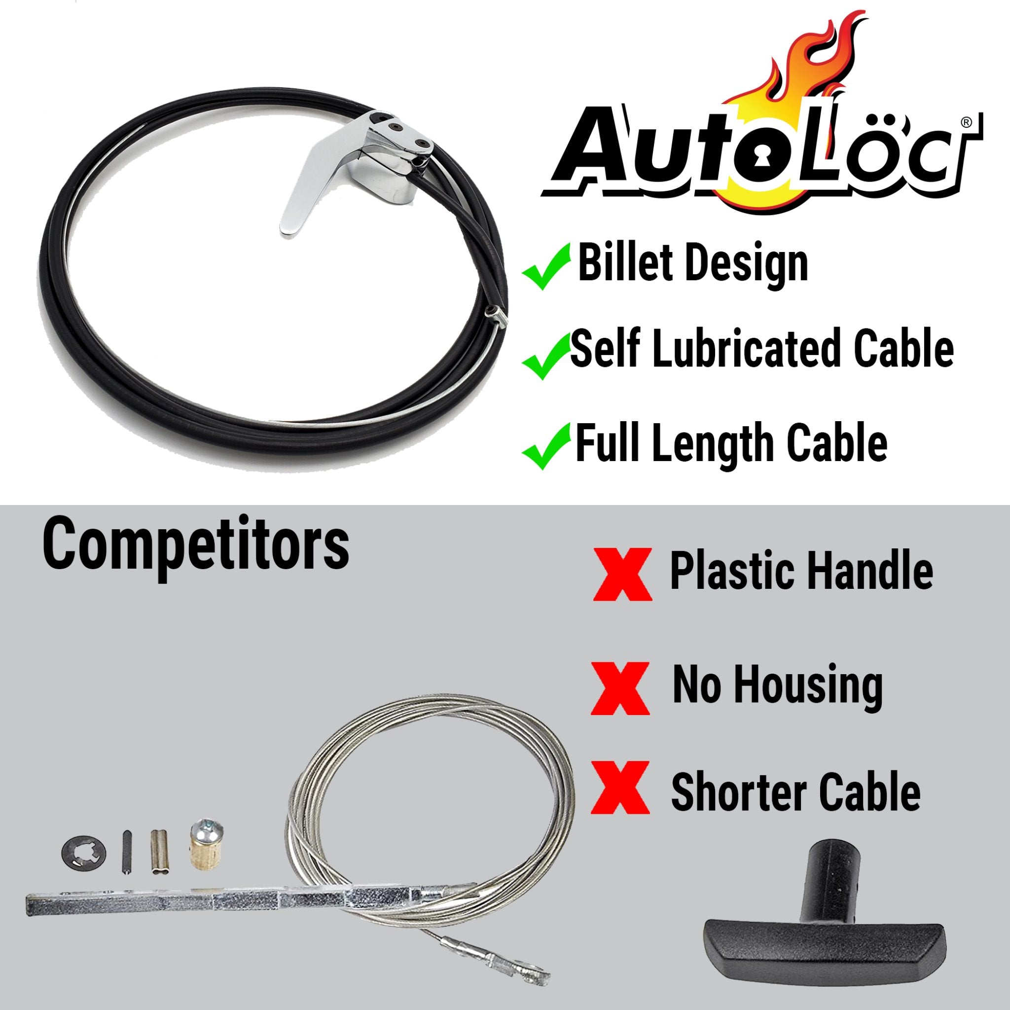 1977-1984 Buick Electra Hood Trunk Latch with Manual Billet Aluminum Pull Lever Release Upgrade Kit , 225, Park Avenue, Limited, Estate Wagon, Electra