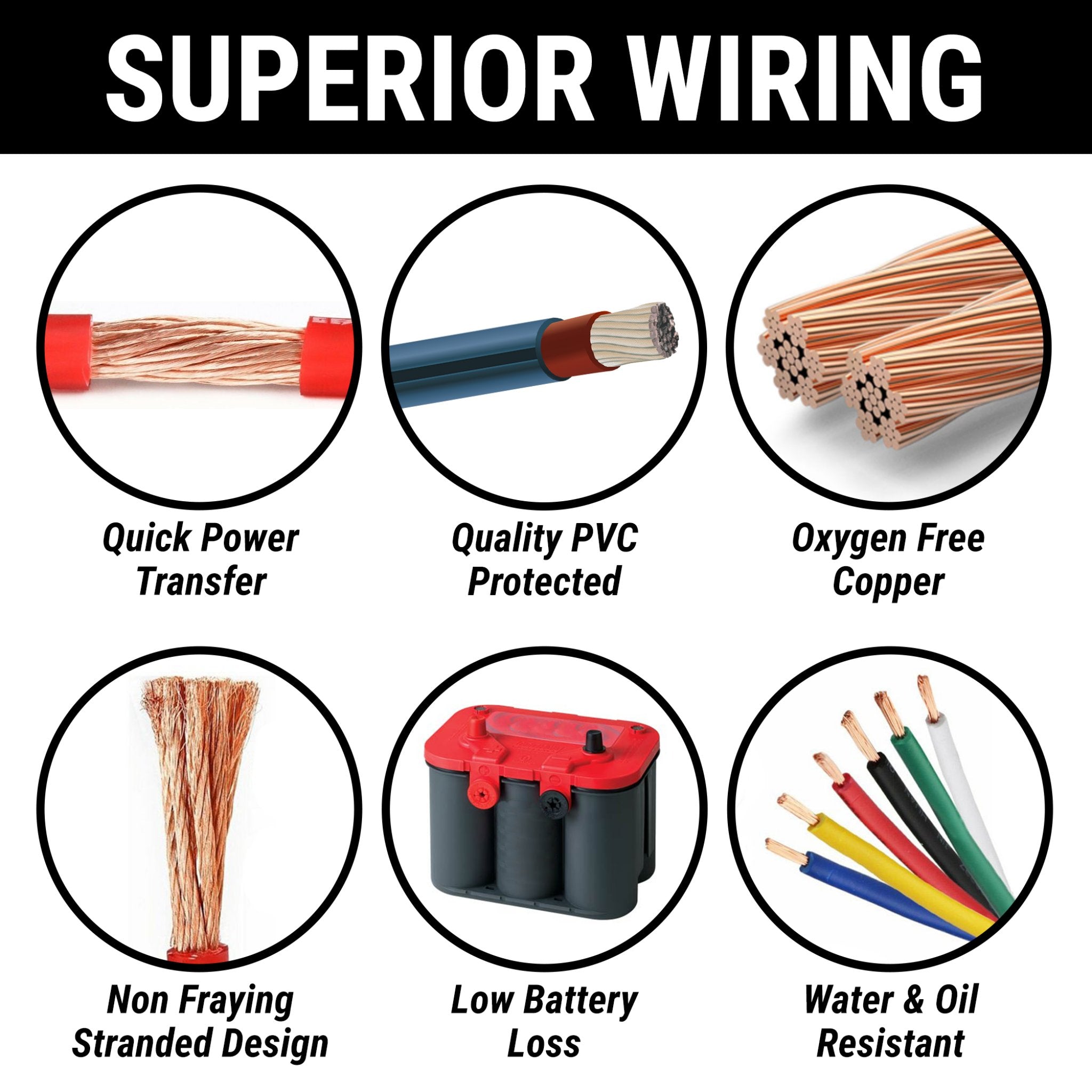 1959-1964 Citroën Bijou Single Door 12V Automated Power Hinge Kit Lambo Gullwing Trunk Hatch or Hood