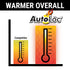 1951-1954 Alfa Romeo Matta Carbon Fiber Heated Seat Kit High Low Switch 2 Elements for 1 Seat