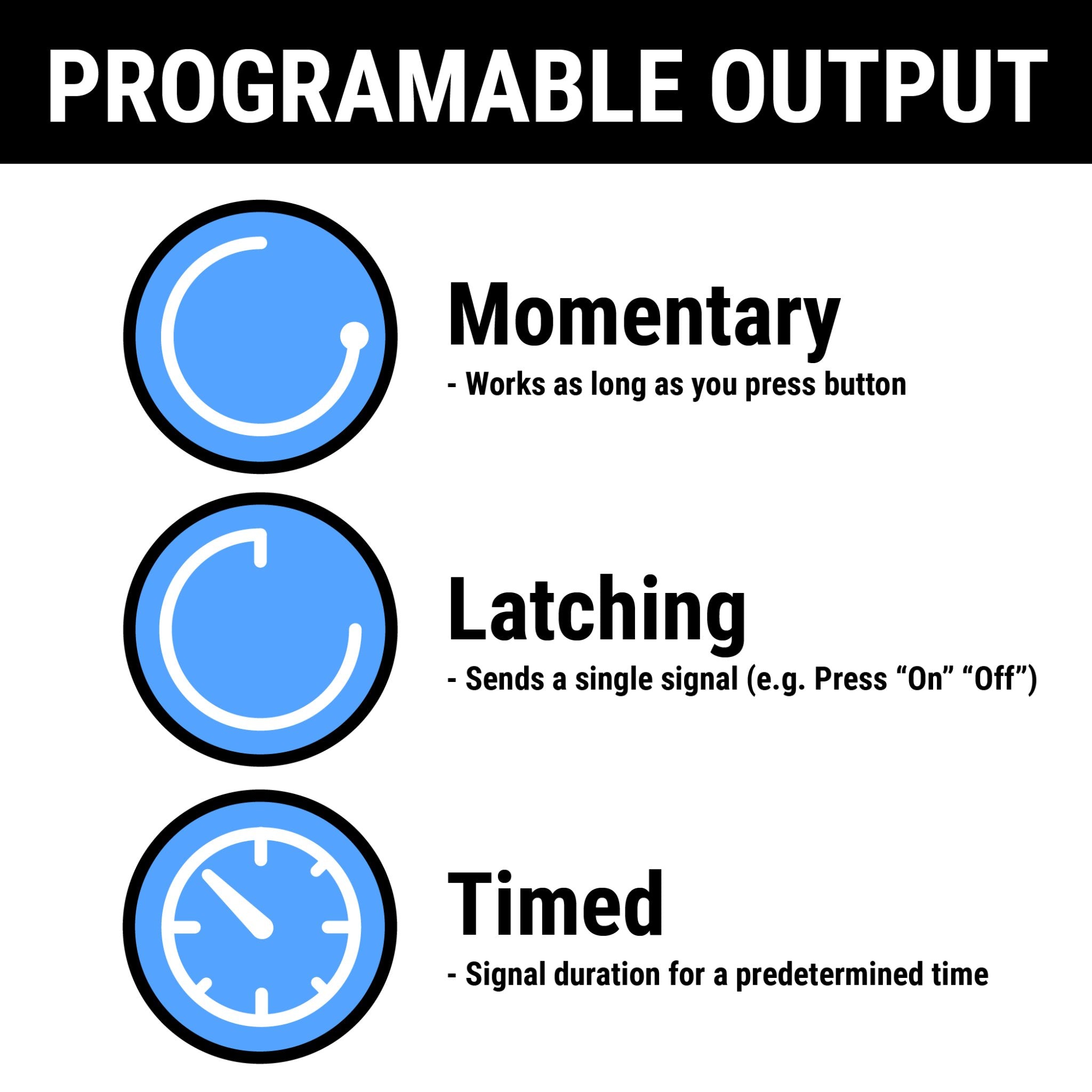 2011-2018 Refine M2 Autoloc 4 Channel Remote Control Keyless Entry System 2 Key Fob Lock Unlock Door