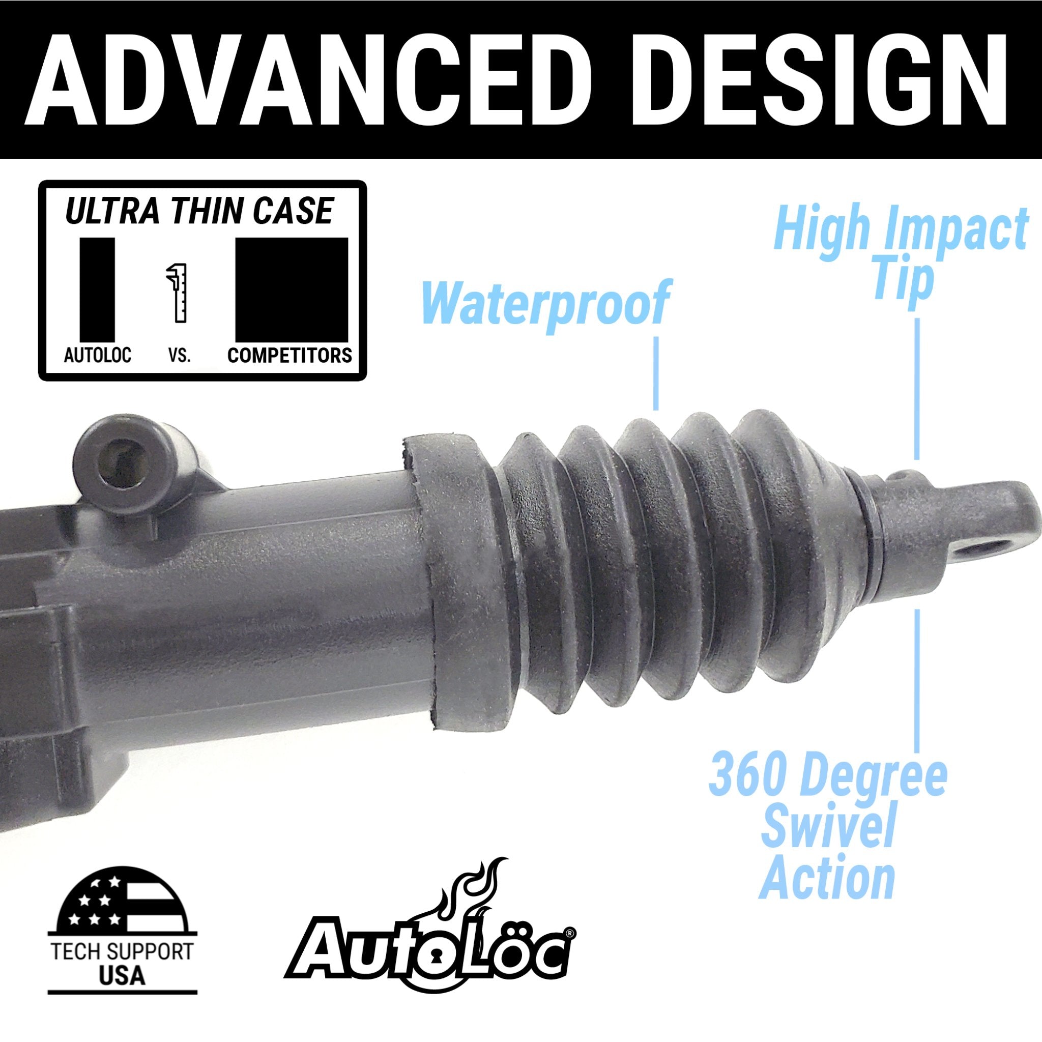 1955-1956 Packard Patrician Central Locking 2 Door Power Lock Kit With Remote Keyless Entry