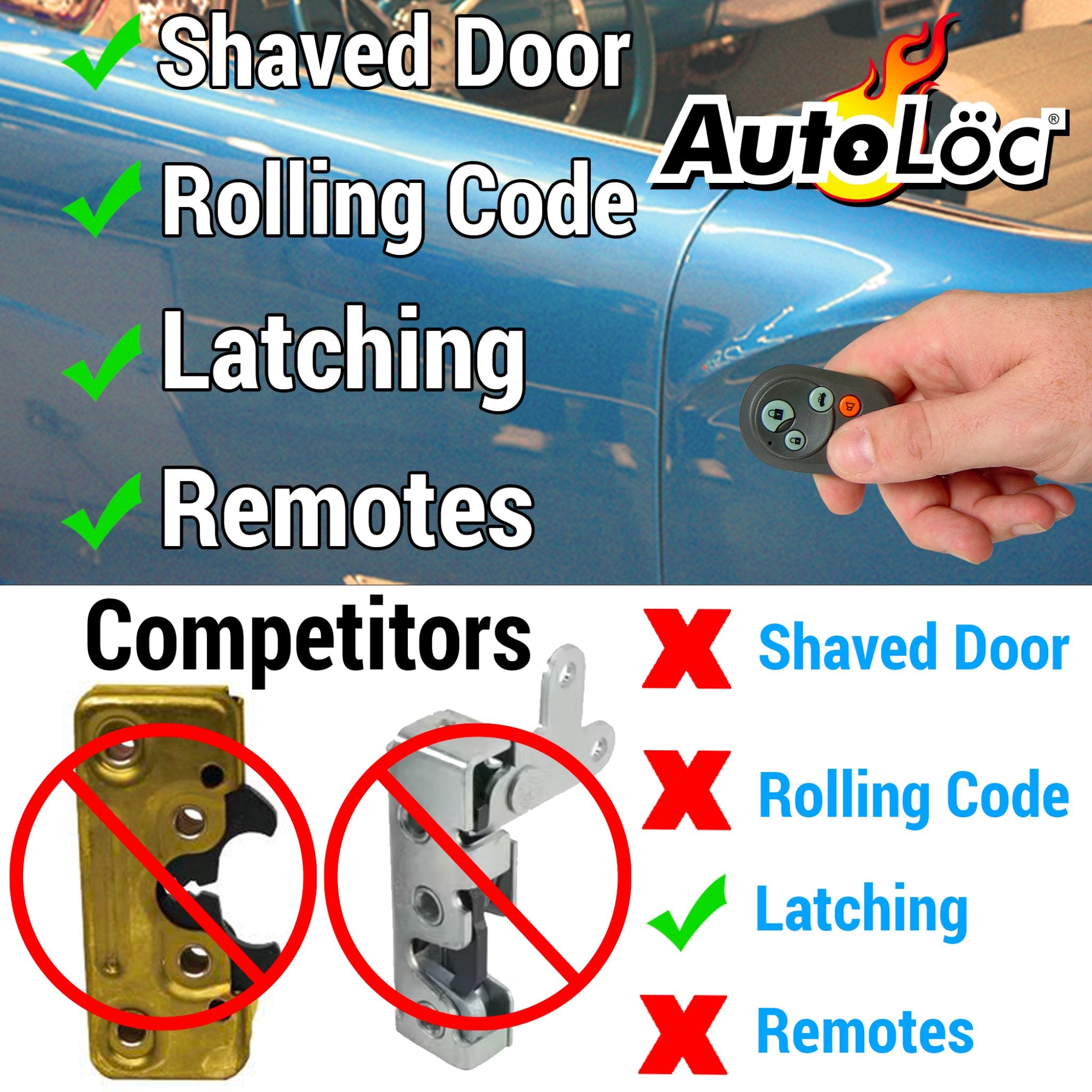 1973-1975 Buick Apollo Shaved Door Kit w/ Large Power Bear Claw Locking Latch Bolt-on Install , SR, Apollo