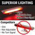 1960-1964 Chevrolet Corvair Billet Aluminum LED Third 3rd Brake Light Turn Signal Rear Window, Monza, 95, Spyder,  Deluxe, Lakewood, Corvair, Truck