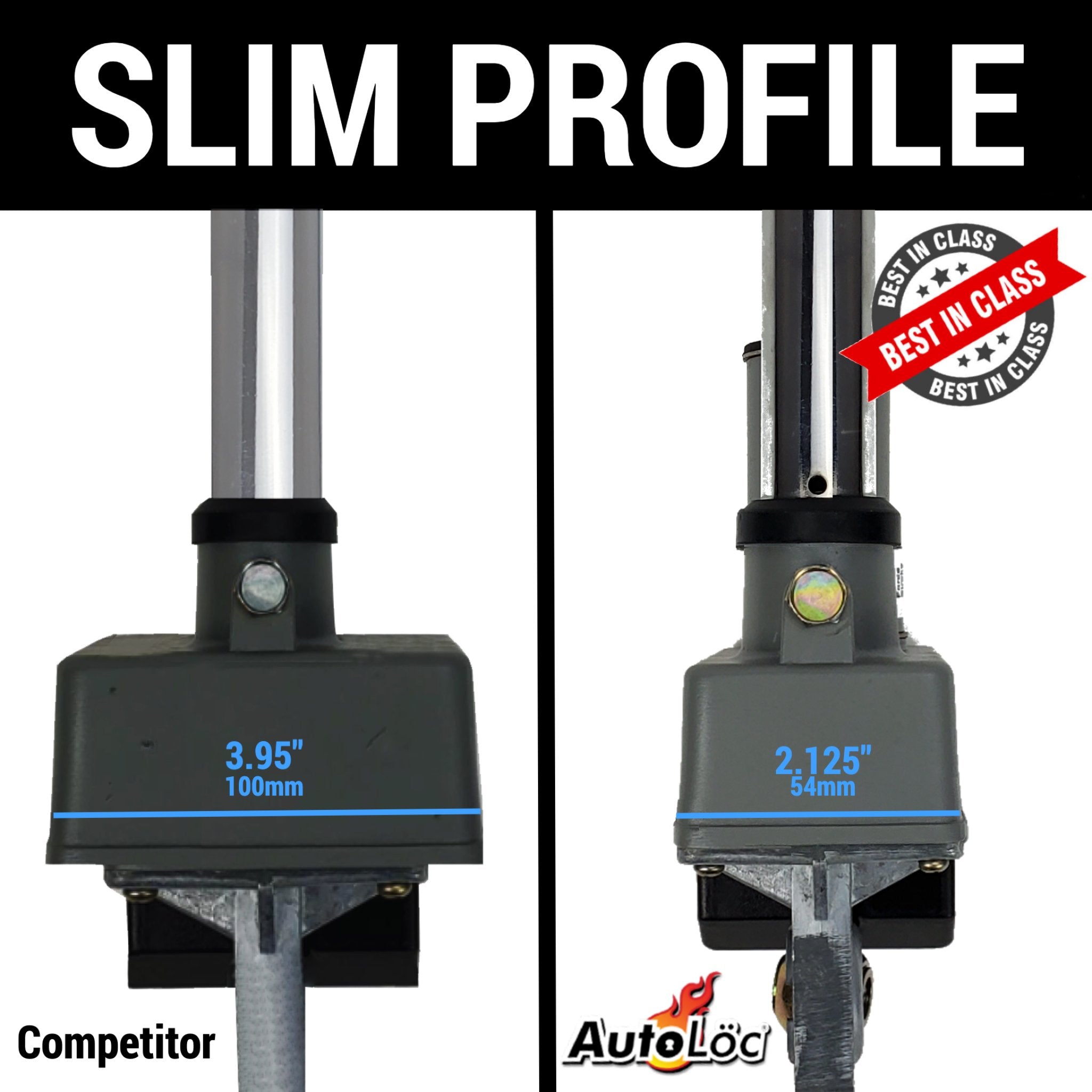 1996-2003 Citroën Saxo Single Door 12V Automated Power Hinge Kit Lambo Gullwing Trunk Hatch or Hood