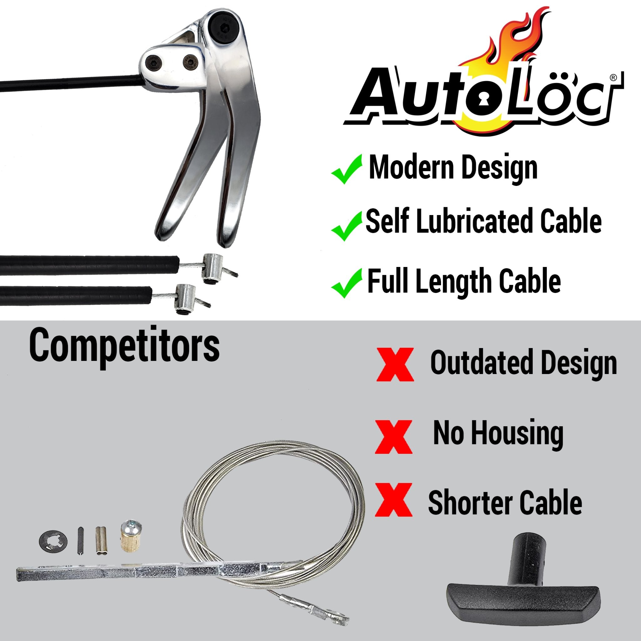 2000-2005 Nissan Prairie / Axxes / Liberty Small Locking Bear Claw Jaw Door Latch Installation Kit Mounting Plate