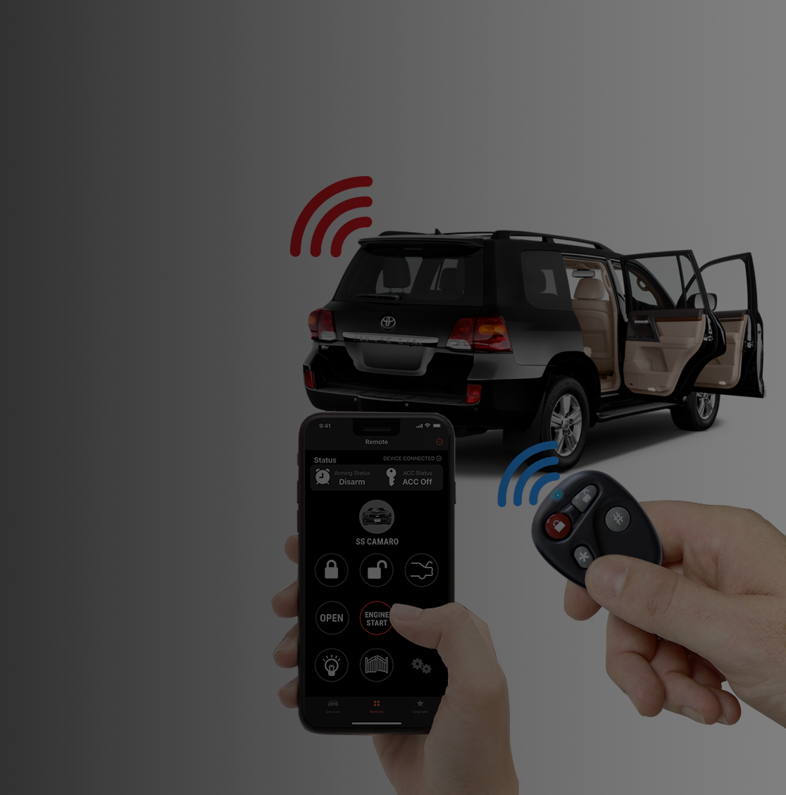 GMC with Keyless Entry using Remote and Smartphone App