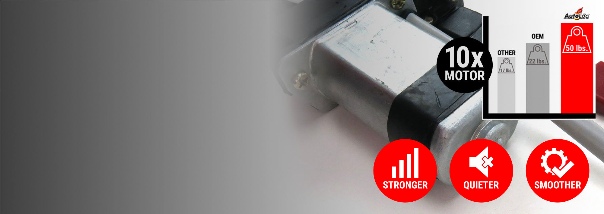 Power Window Heavy Duty Motor