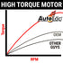1973-1978 Toyota Hilux Adjustable 3 Position Power Windshield Dual Wiper Kit w/ Switch & Harness