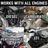 1992-2004 Hummer H1 Billet Push Button Switch Engine Start Stop & Remote Start Keyless Entry Kit , H1
