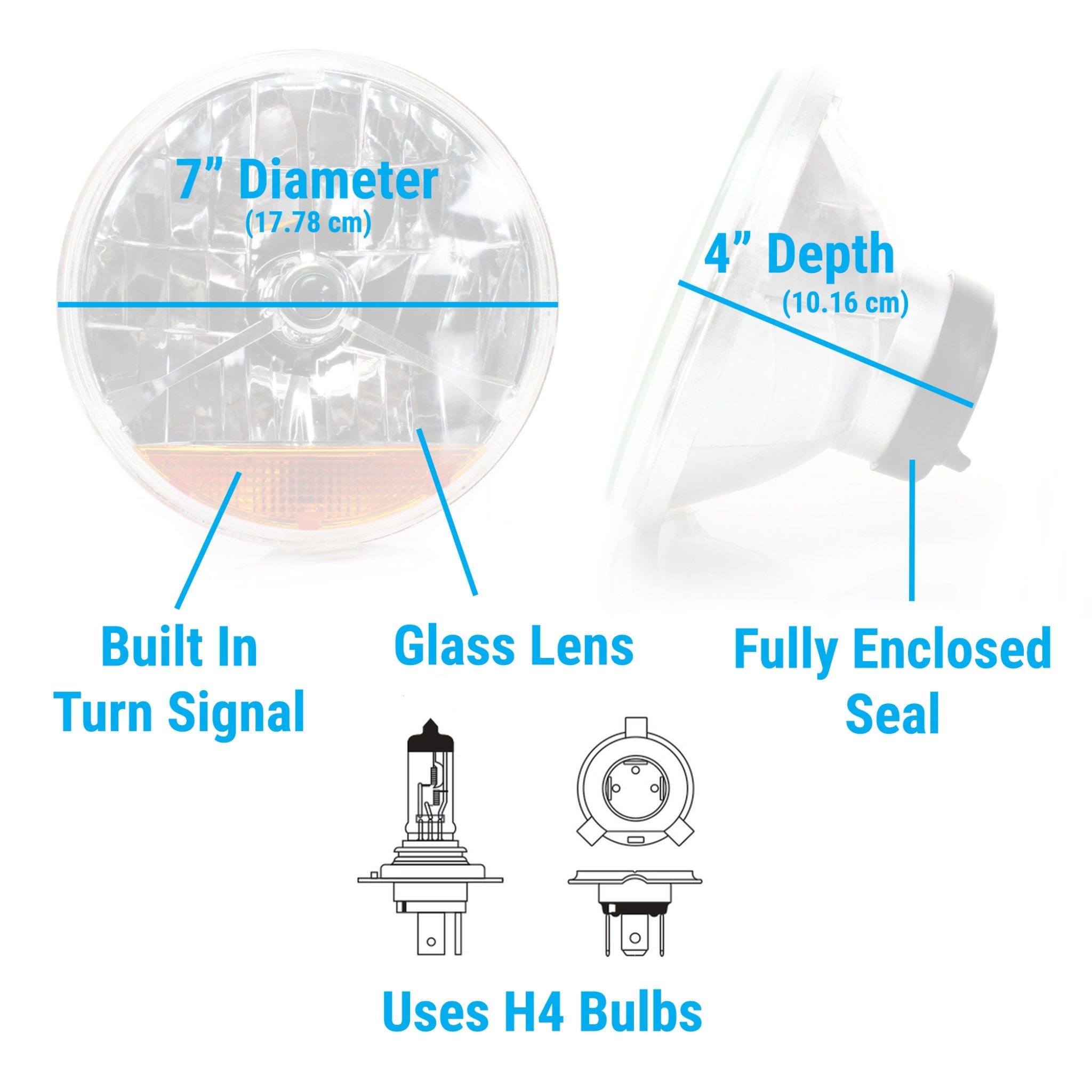 Conjunto de faros delanteros redondos de 7 pulgadas con ojo de serpiente, par de luces intermitentes ámbar con lente transparente