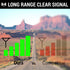 AM FM Radio 12V Chrome Power Antena Reemplazo Actualización Ford Anglia 1946 - 1968