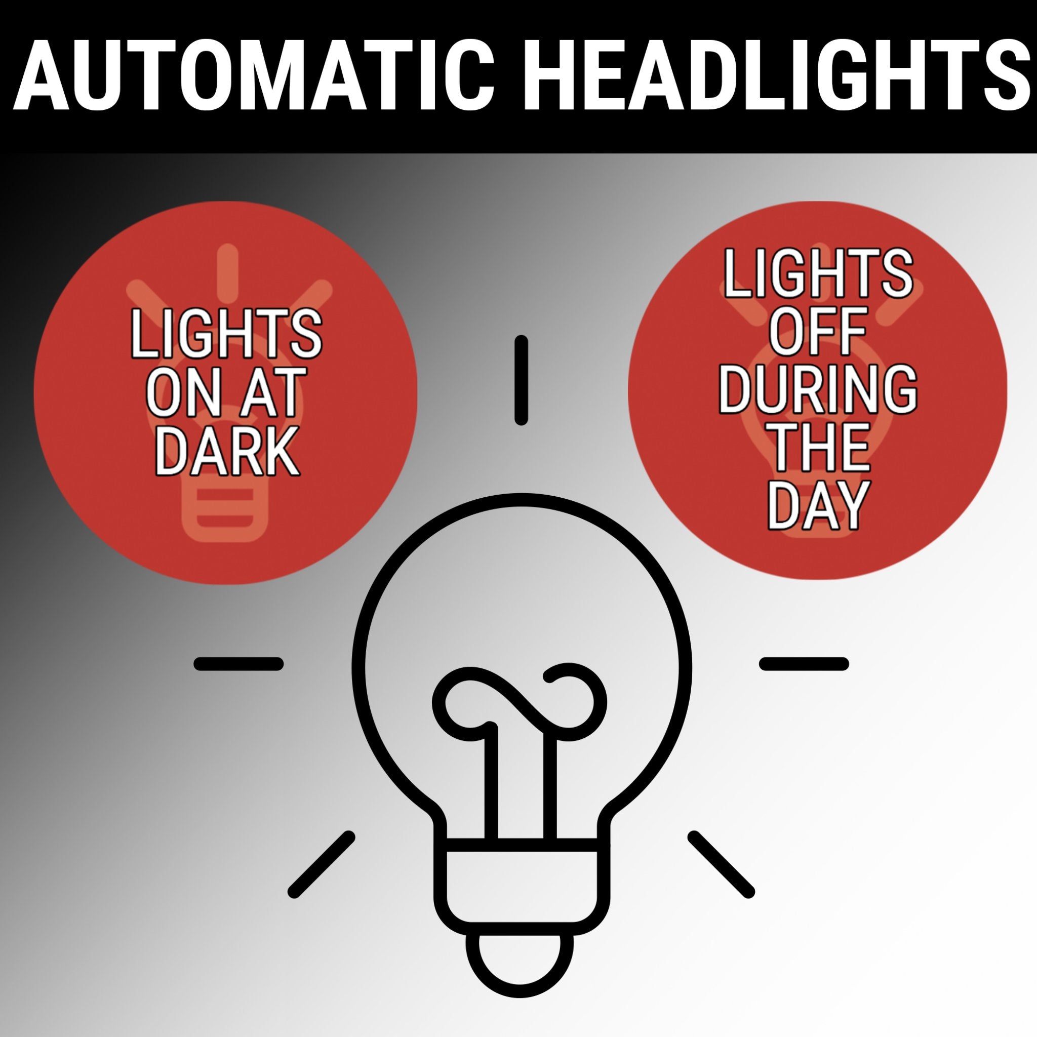 Automatic Car Truck Headlights Light Activated ON/OFF Sensor System Controller