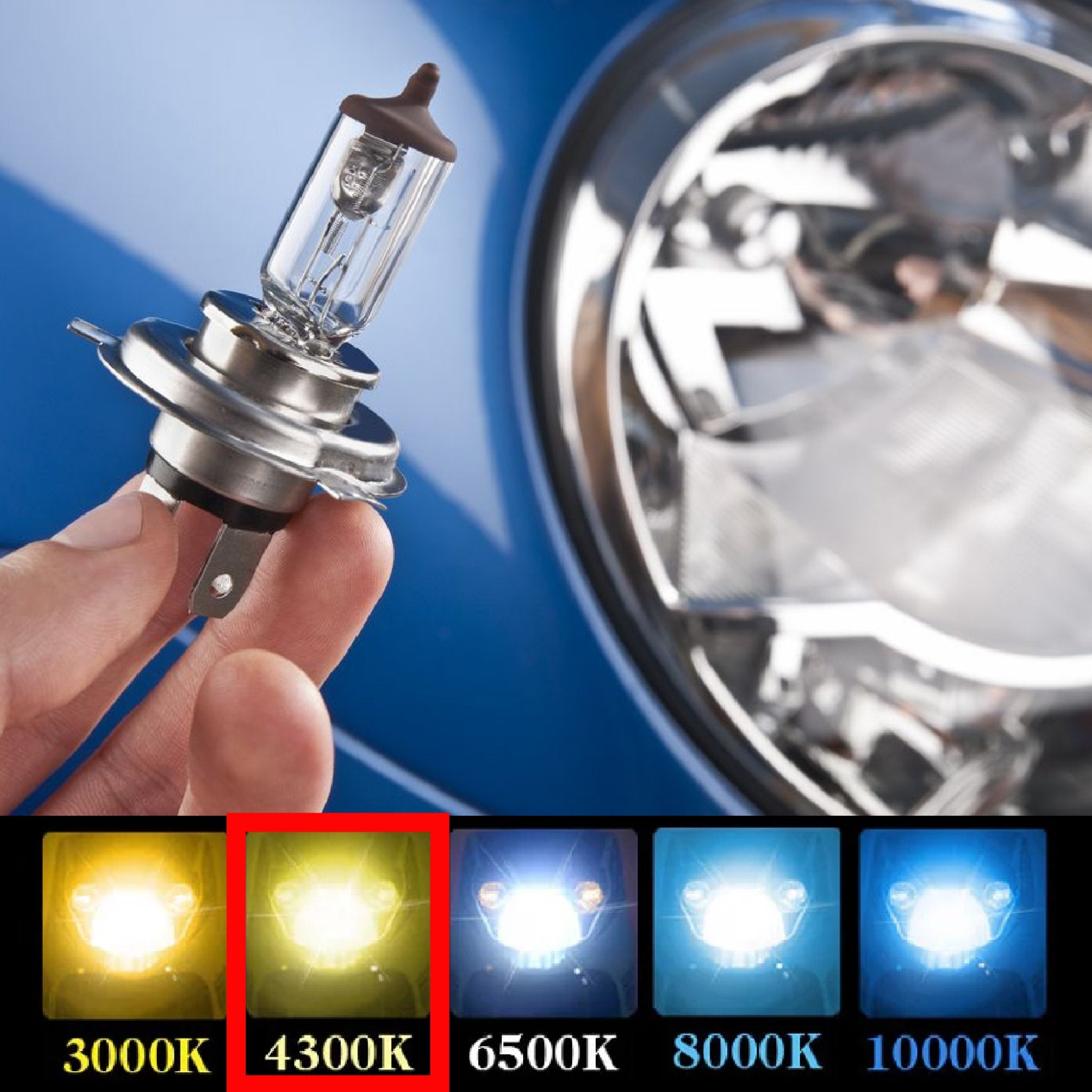 H4 9003 Car Headlight Headlamp Bulb Lamp Light Soft White High Low Beam Replace