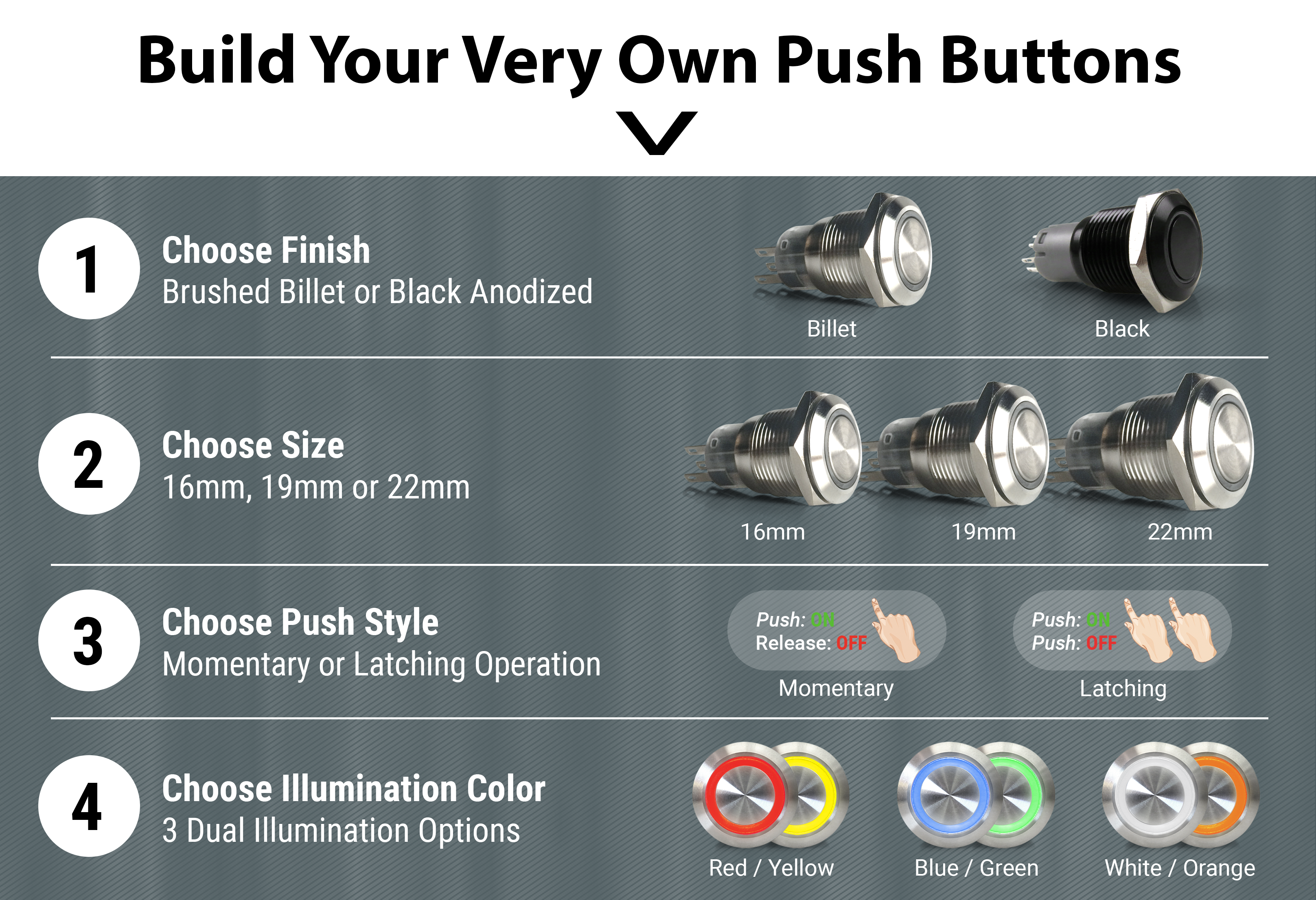 Build Your Very Own Push Buttons > Steps