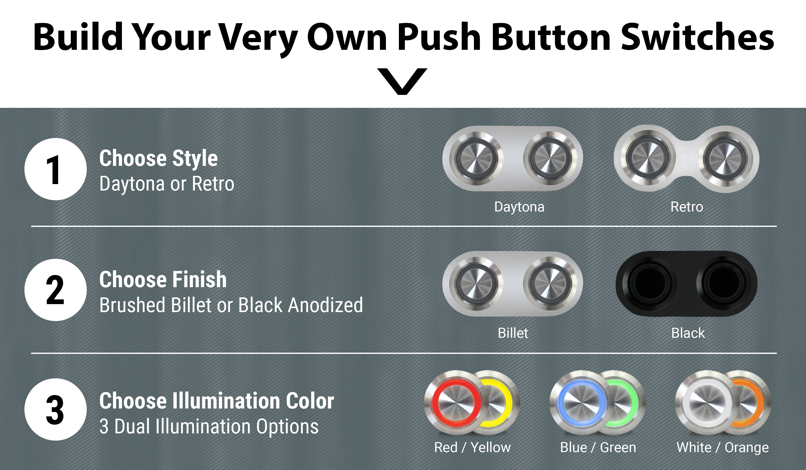 Build Your Very Own Push Button Switches > Steps