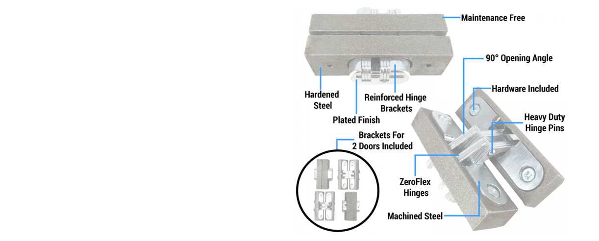 Gullwing Hinge Features