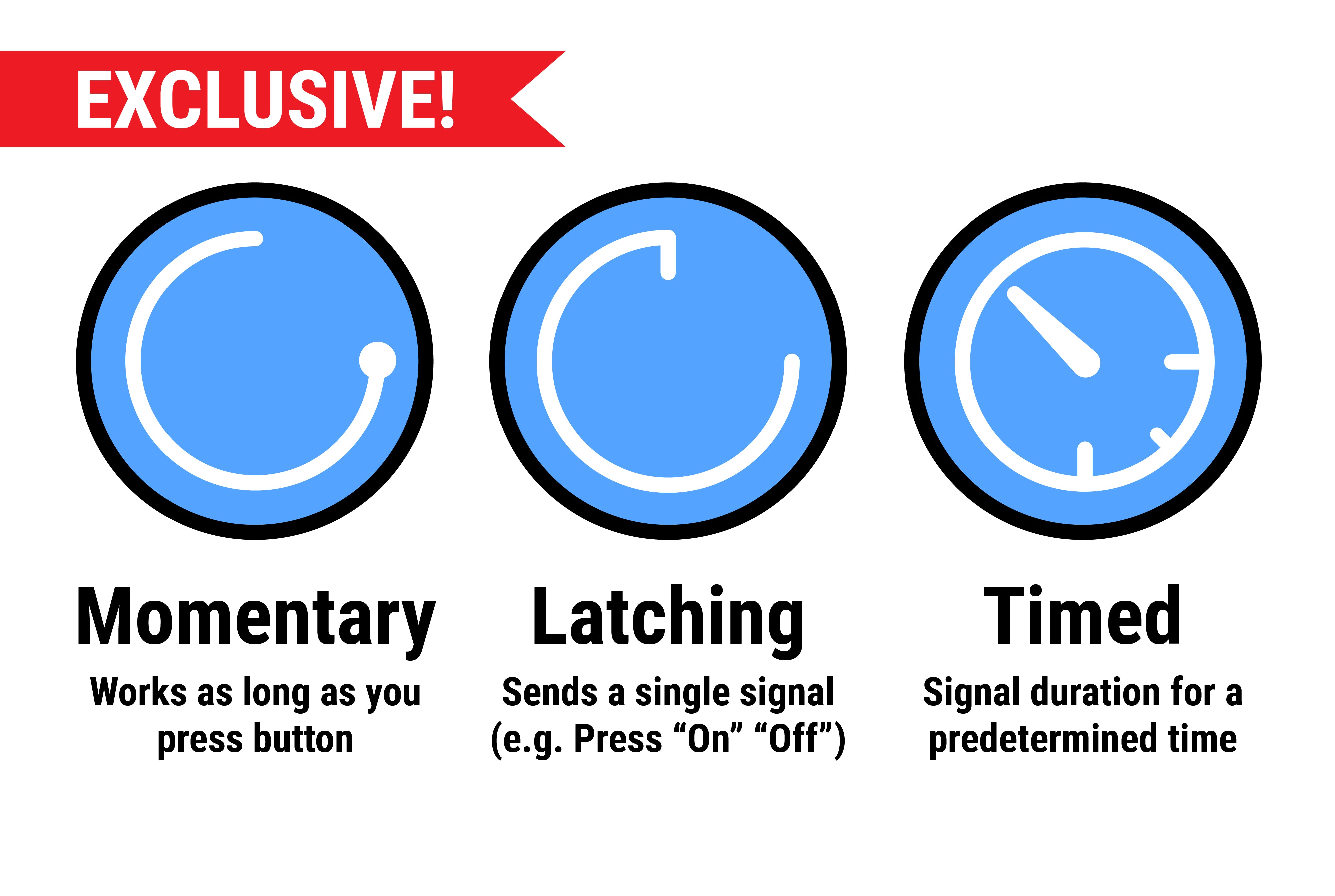Exclusive! Momentary, Latching or Timed