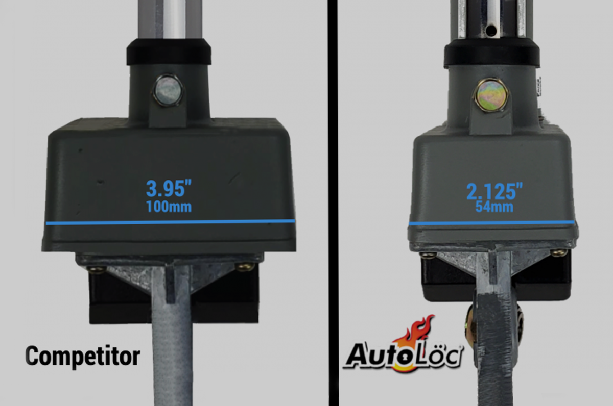 Autoloc Box Power Tonneau Cover Opener Kits – AutoLöc Power Accessories